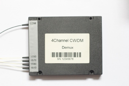 Mini CWDM Mux and Demux Module