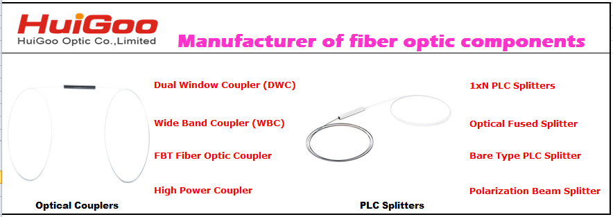 Good news of our hot sell fiber optic components