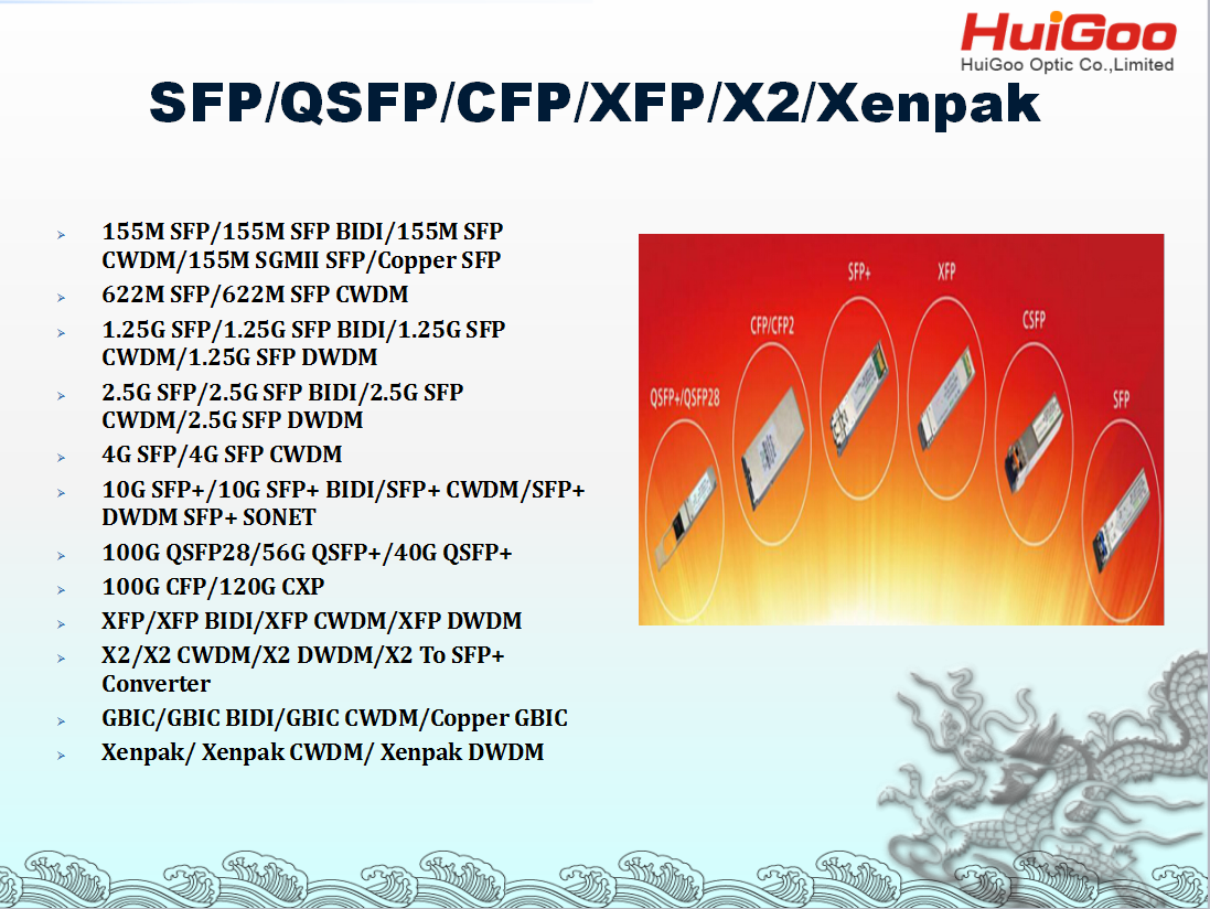 Our newest Product catalog of fiber optic components