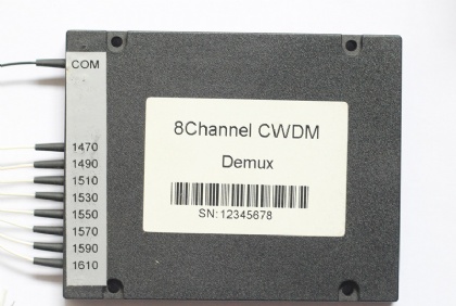 Passive LGX CWDM MUX/DEMUX Modules