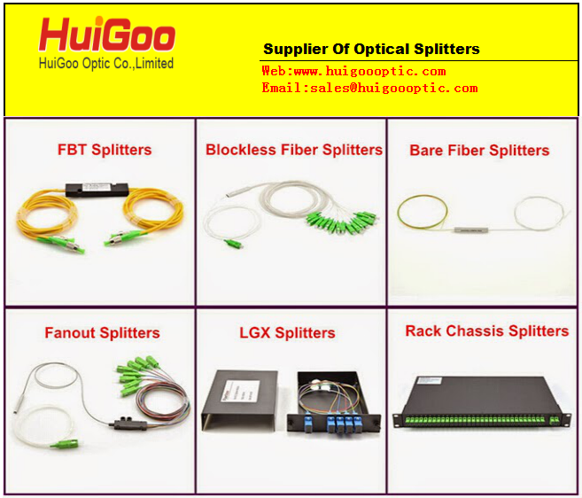 Supplier High quality of Splitters