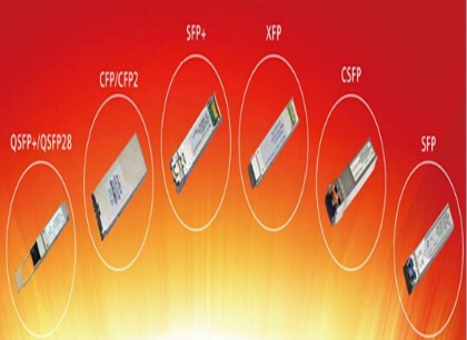 What's sfp optica module transceivers compatibility ?