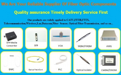 What's best of fiber optical components manufacturer factory of China ?