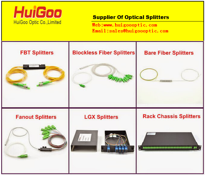 What is the difference between FBT plc splitter and PLC optical plc splitter?