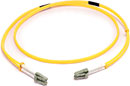 What is the function of fiber optic jumper/fiber optical patch leads/fiber patch cables?