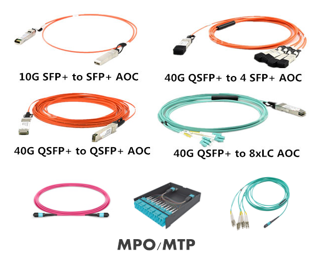 Hot sell of AOC ,MPO,MTP.