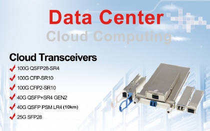 Hot sell Cisco 100GBASE CFP Modules CFP, CFP2, CFP4 optical transceivers