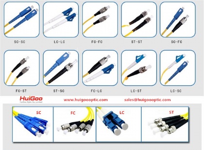 Fibre Patch leads ST LC SC FC Optic Fibre Patch Cable with high quality and low price.