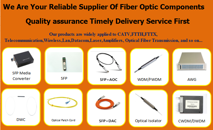 Our hot selling products SFP+ AOC,SFP+ DAC ,CWDM Modules