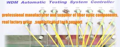 What is Optical communication ?