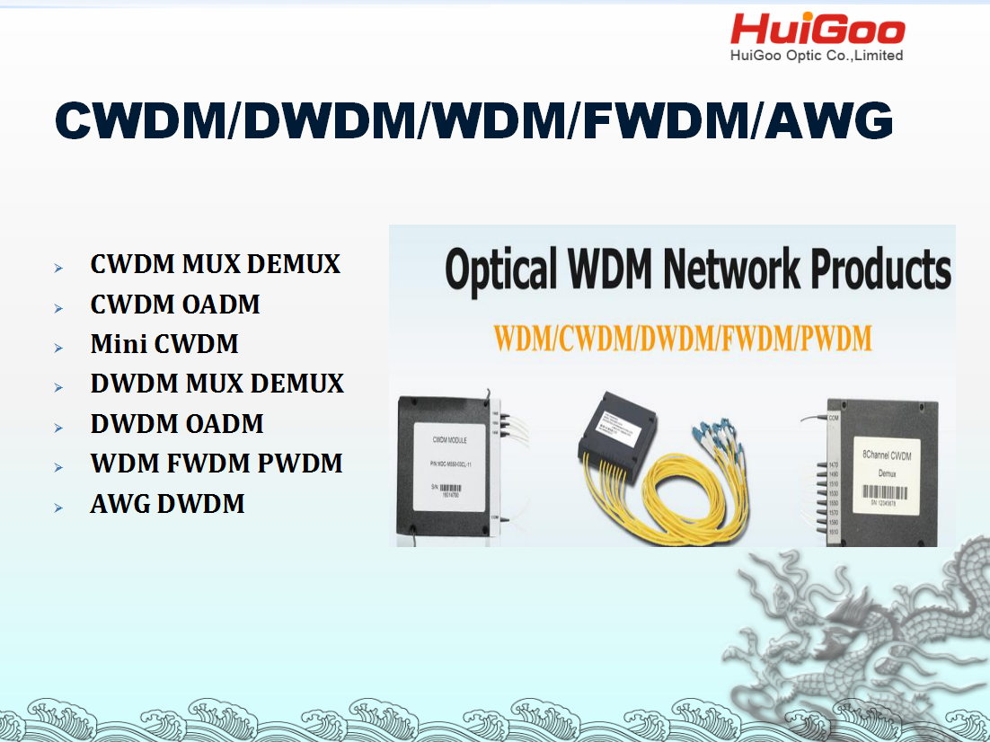Core transmission technology of future optical network-WDM