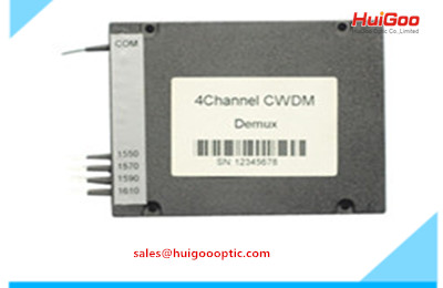 CWDM Mux/Demux Modules