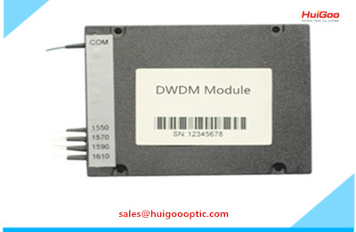 DWDM Mux Demux Modules