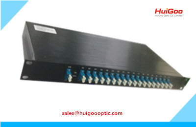 50/100/200GHz DWDM Multiplexers