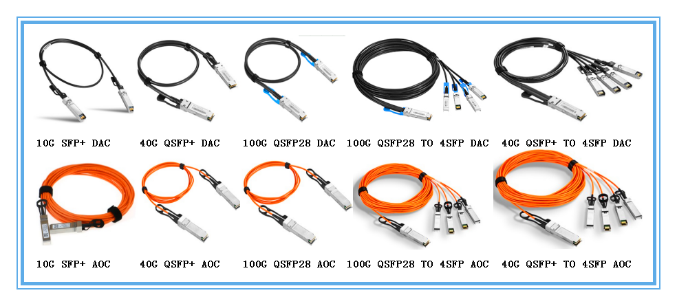 Hot selling of SFP+ AOC Cables and SFP+ DAC Cables
