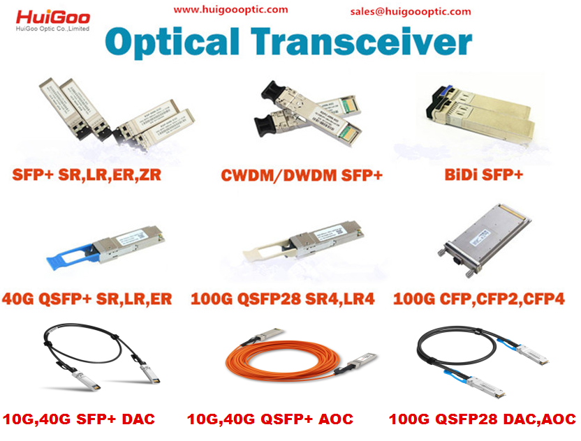 Manufacturer of optical transceivers !
