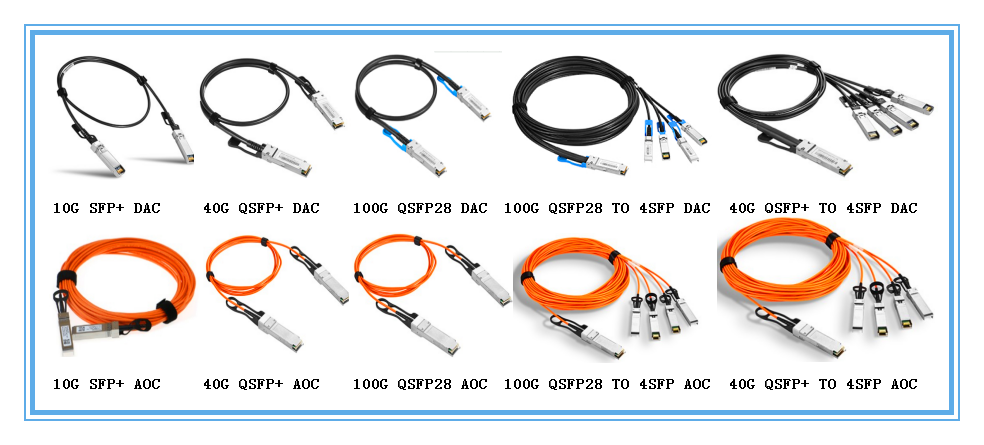 Thanks for UK customers' 10pcs 40G QSFP+ TO QSFP+ AOC 10M ,we had shipment it.