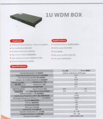 Good quality and hot sell of our 1U WDM BOX MUX DEMUX