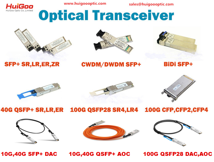 We are preparing USA customers' 10G BIDI SFP 1490/1550NM AND 1550/1490NM 80km,thanks for customers' order.