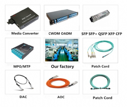 We are manufacturer of optical fiber products
