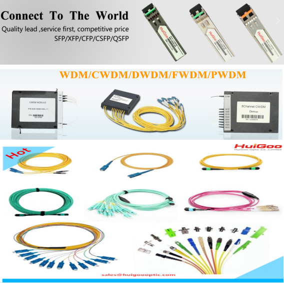 Hot sell of fiber optic components